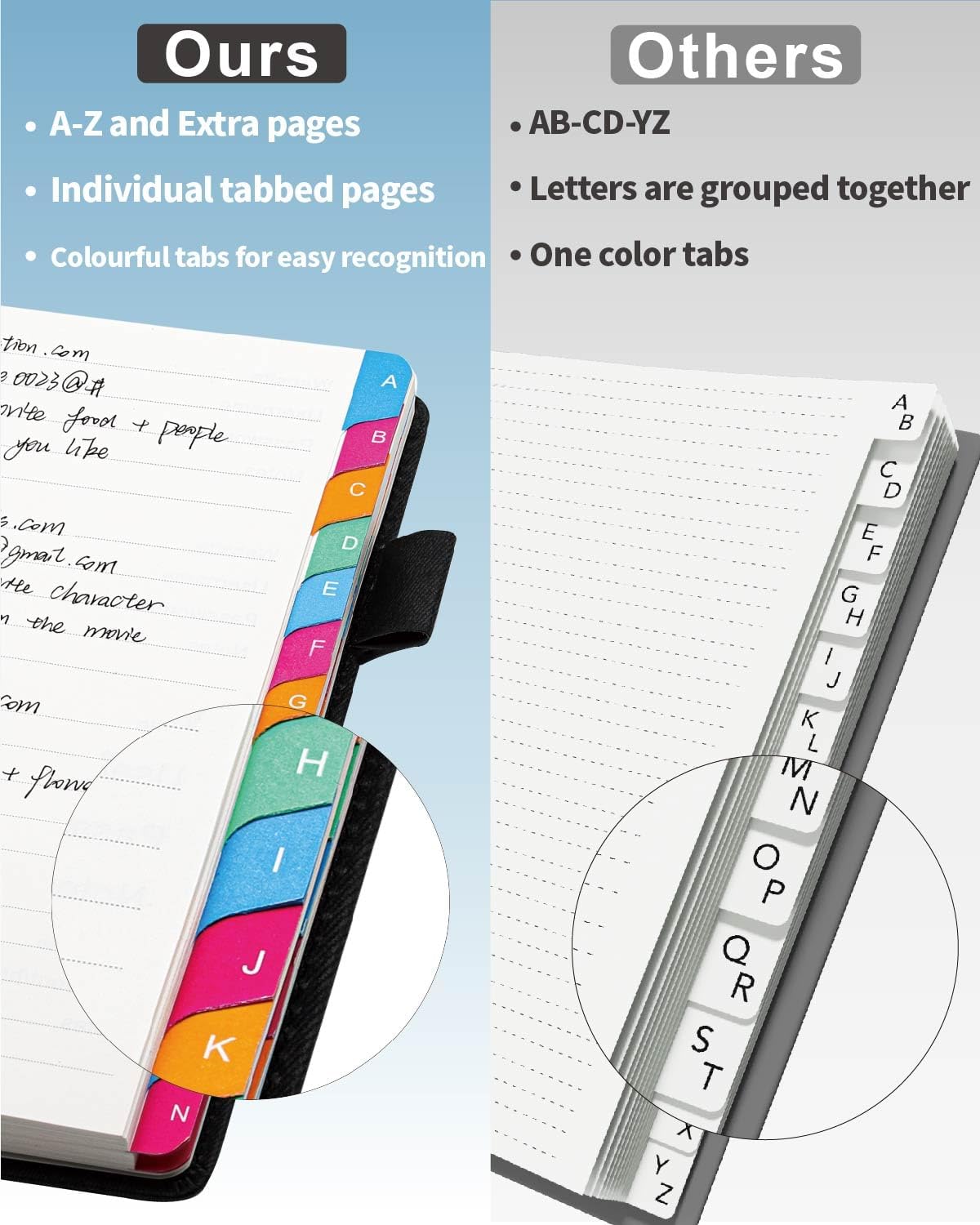Small Password Keeper Book wit - مراجعة Address Home Office وسعره