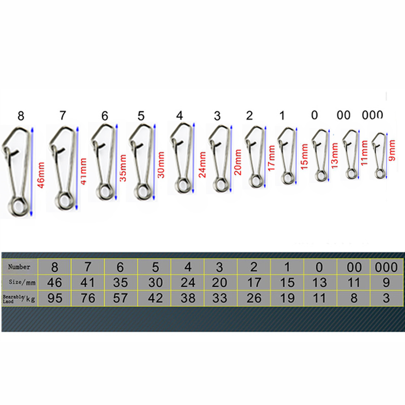 100pcs/box Stainless Steel Fis - مراجعة Rolling File Cart وسعره