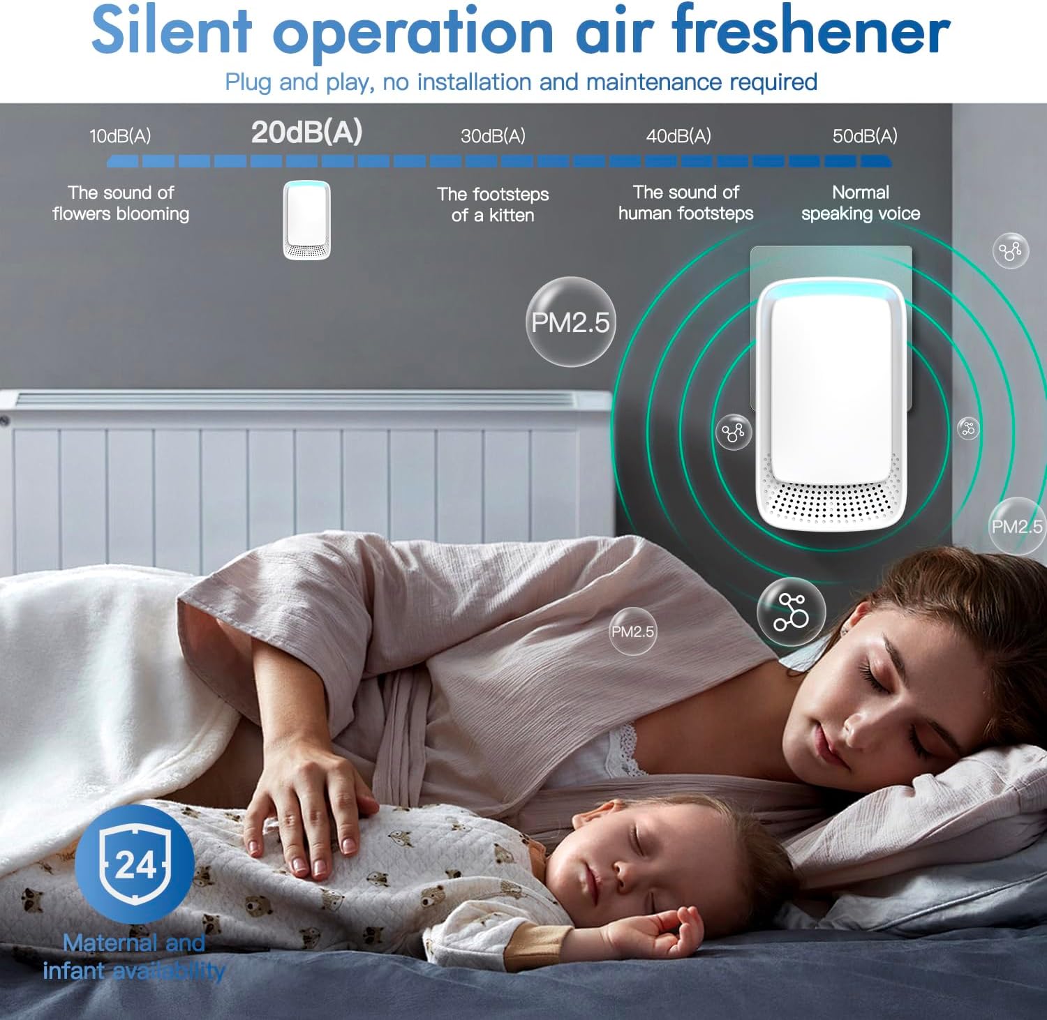 Negative Ion Air Purifier Plug - مراجعة Home Office Image وسعره