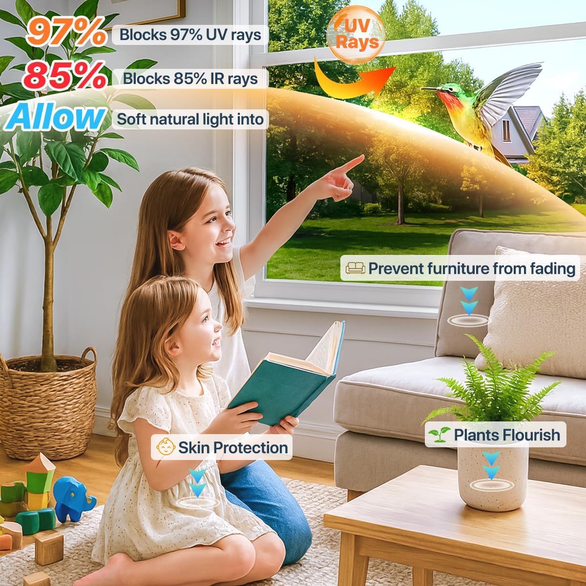 Privacy Window Film 17.7x78.7i - مراجعة Home Office Image وسعره