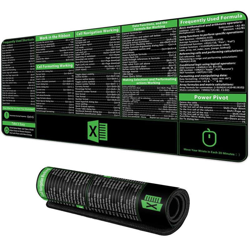 EXCO Shortcut Mouse Pad for Ma - مراجعة Home Office For Mac وسعره
