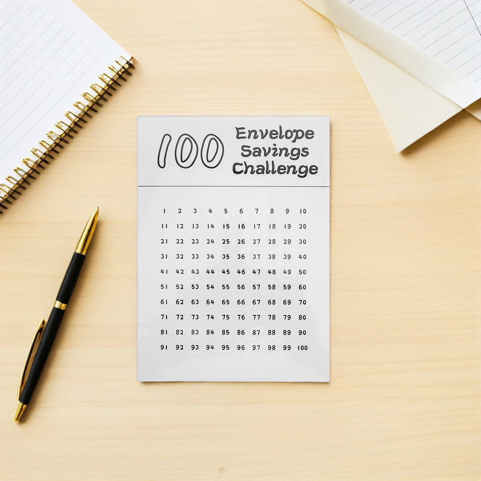 25 Sheets Round Number Sticker - مراجعة Address Home Office وسعره