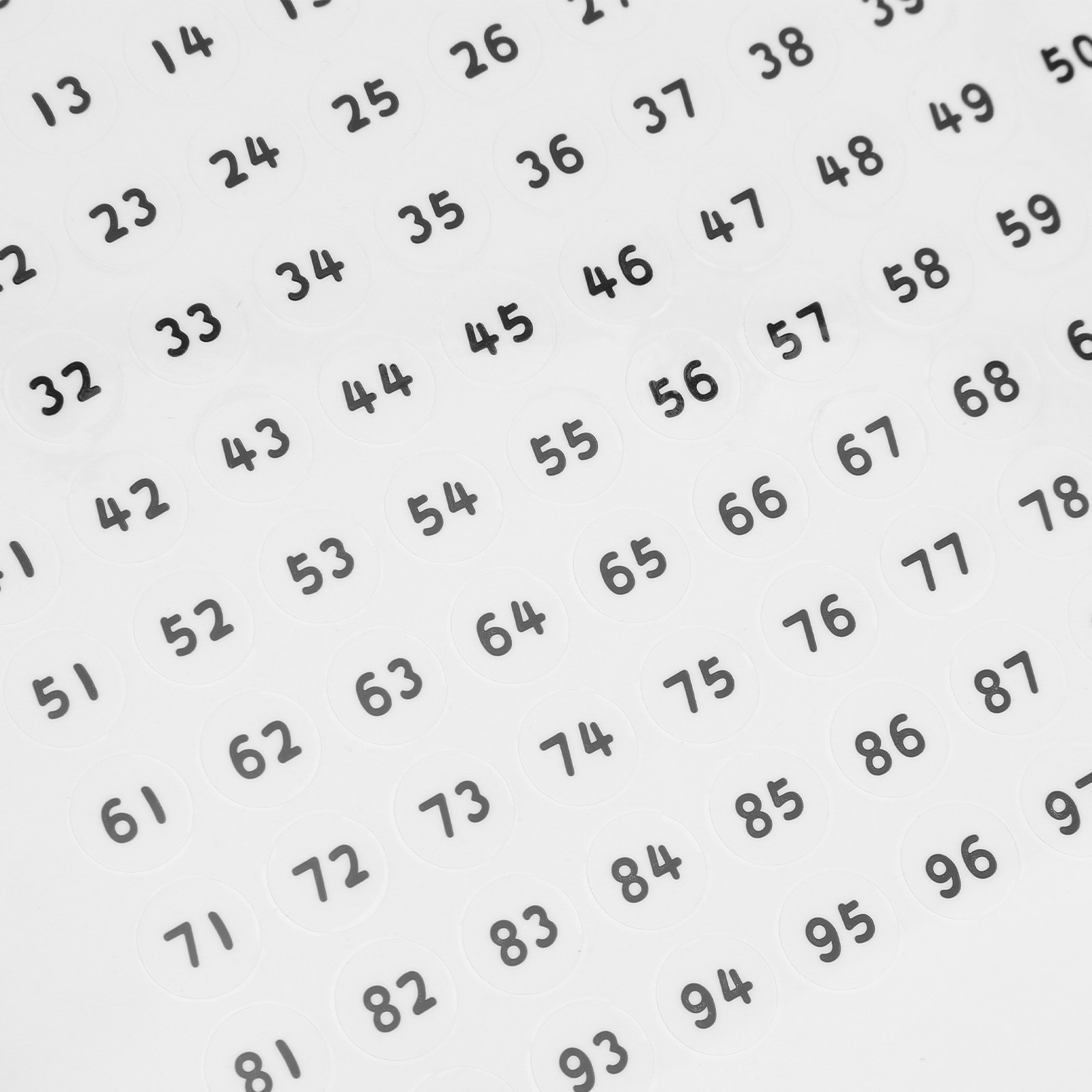 25 Sheets Round Number Sticker - مراجعة Address Home Office وسعره