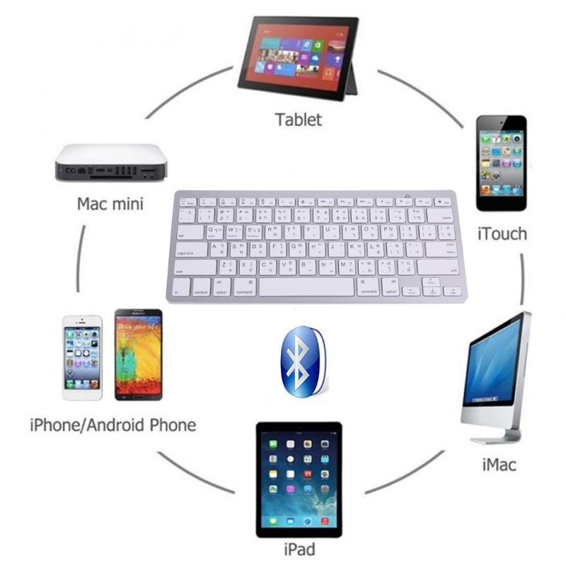 78-key Thai Wireless Keyboard  - مراجعة Home Office For Mac وسعره